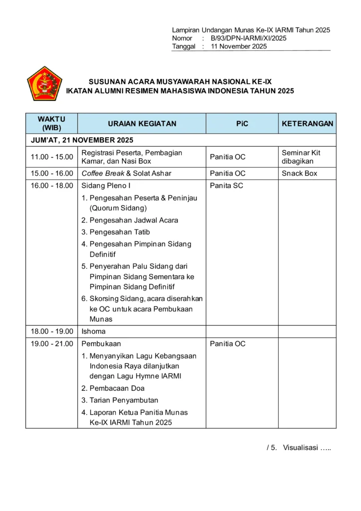 susunan acara munas iarmi ix 1