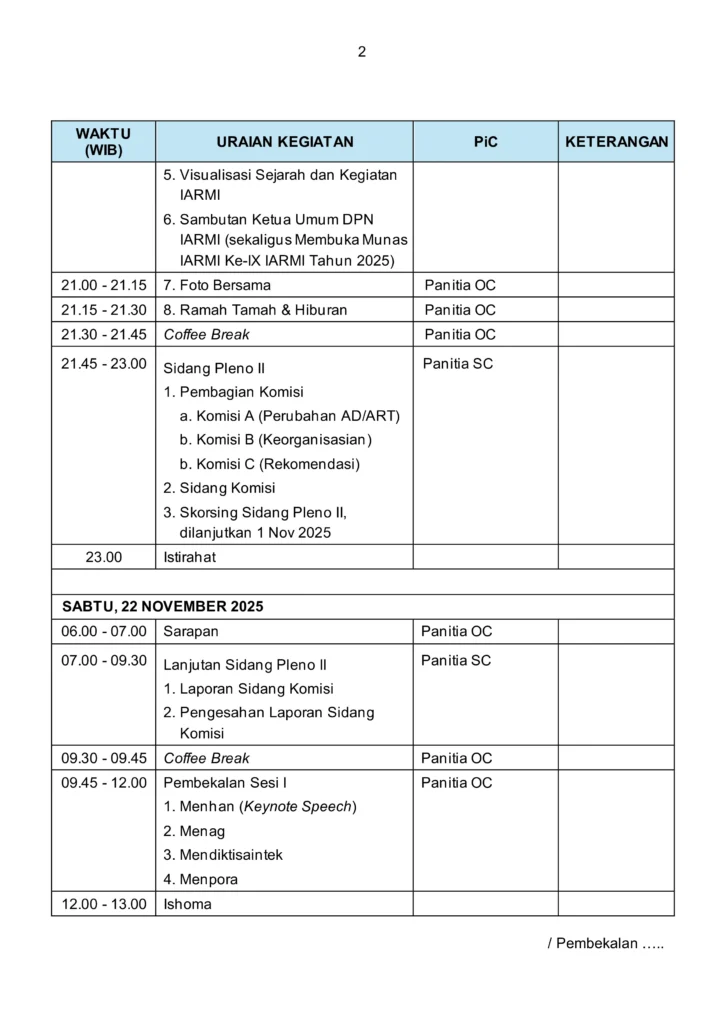 susunan acara munas iarmi ix 2